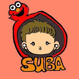 大ちゃん数え唄 キャット空中三回転編 いなかっぺ大将 Op Song Lyrics And Music By 吉田よしみ 天童よしみ Arranged By Anikizzz555 On Smule Social Singing App